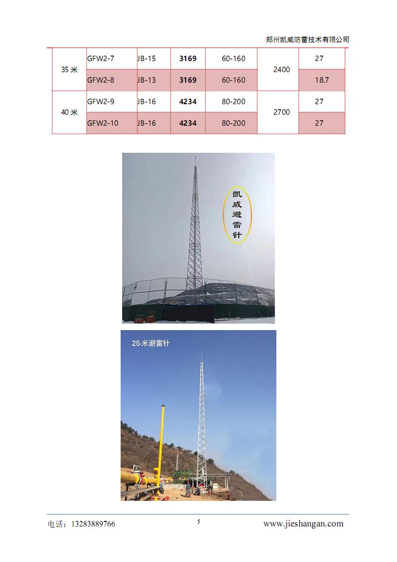 GFW接閃帶塔資料05.jpg