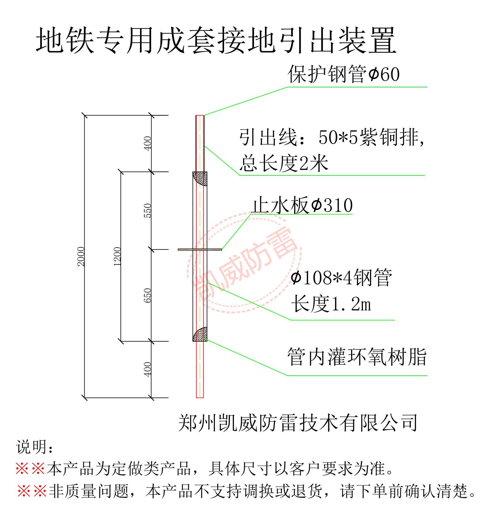 接地引出裝置制作圖2024.jpg