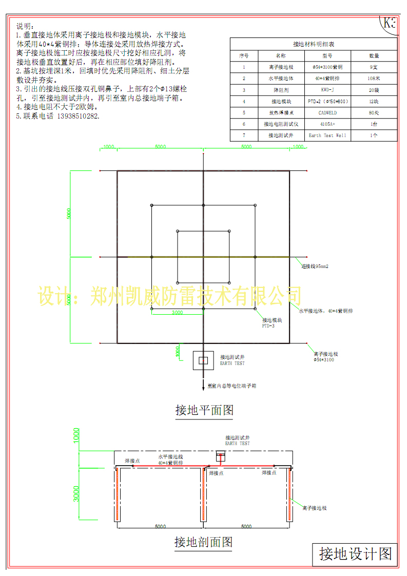 接地網(wǎng)設(shè)計(jì)03.jpg